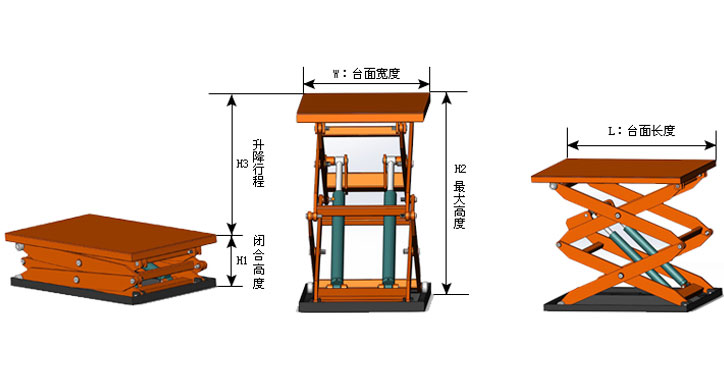剪叉式升降货梯-济南扬程升降机械有限公司